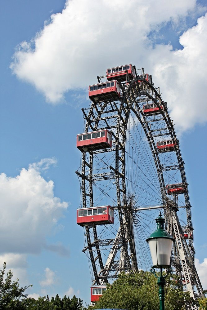 Prater, Riesenrad vor blauem Himmel